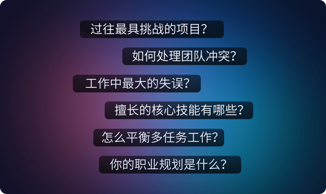 智能追问深入挖掘