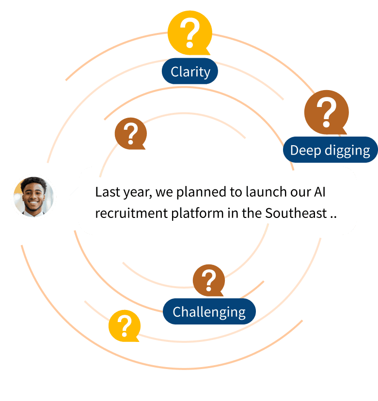 Acompanhamentos Conscientes do Contexto