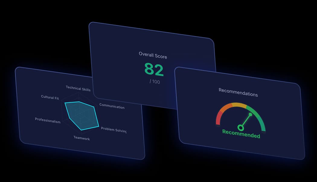 Hiring-Ready Scorecards