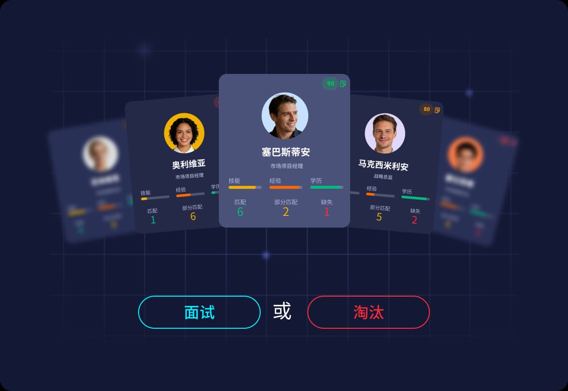 明确进入下一步的人选